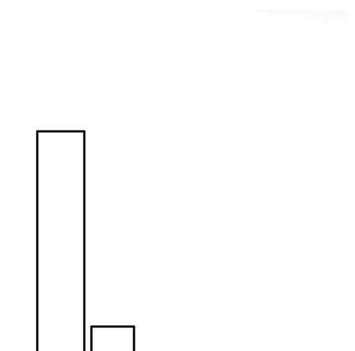 Võ Nghịch - Chapter 319 - Trang 51