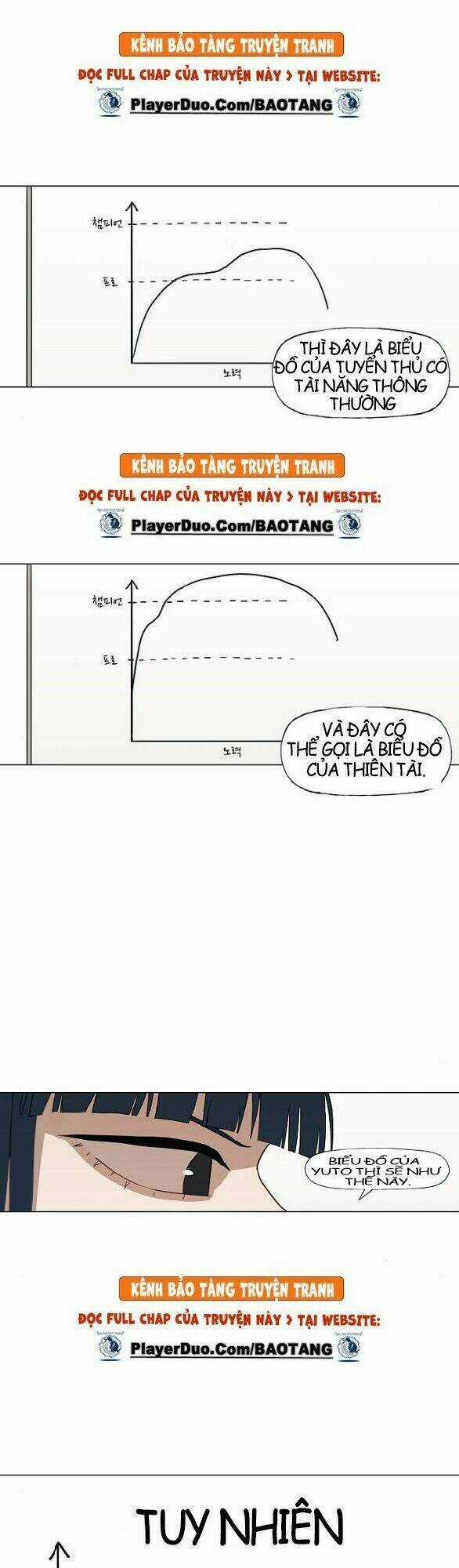 Võ Sĩ - The Boxer - Chapter 42 - Trang 15