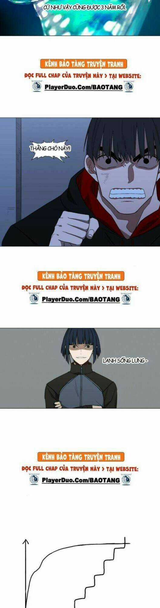 Võ Sĩ - The Boxer - Chapter 46 - Trang 50