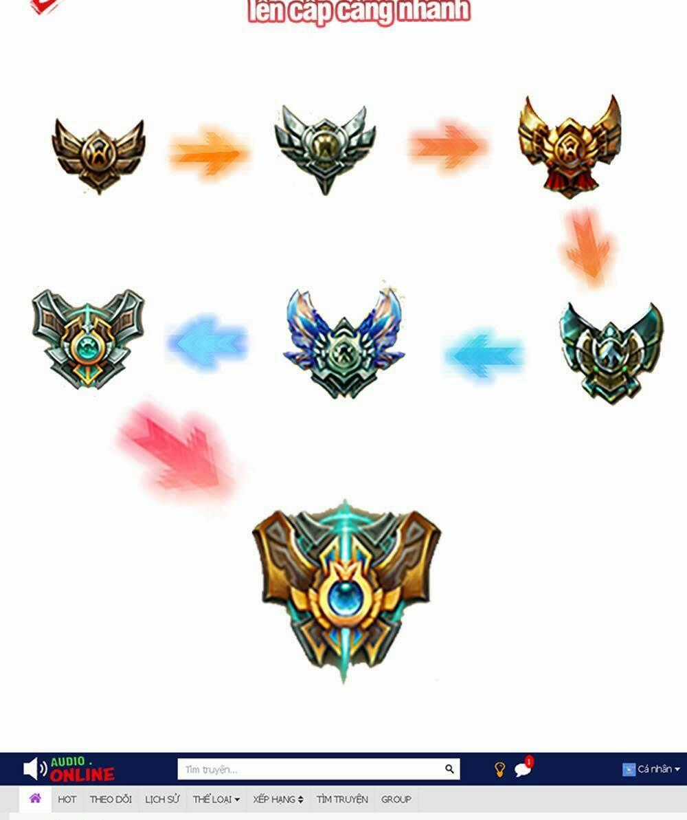 Vô Thượng Thần Đồ - Chapter 4 - Trang 15