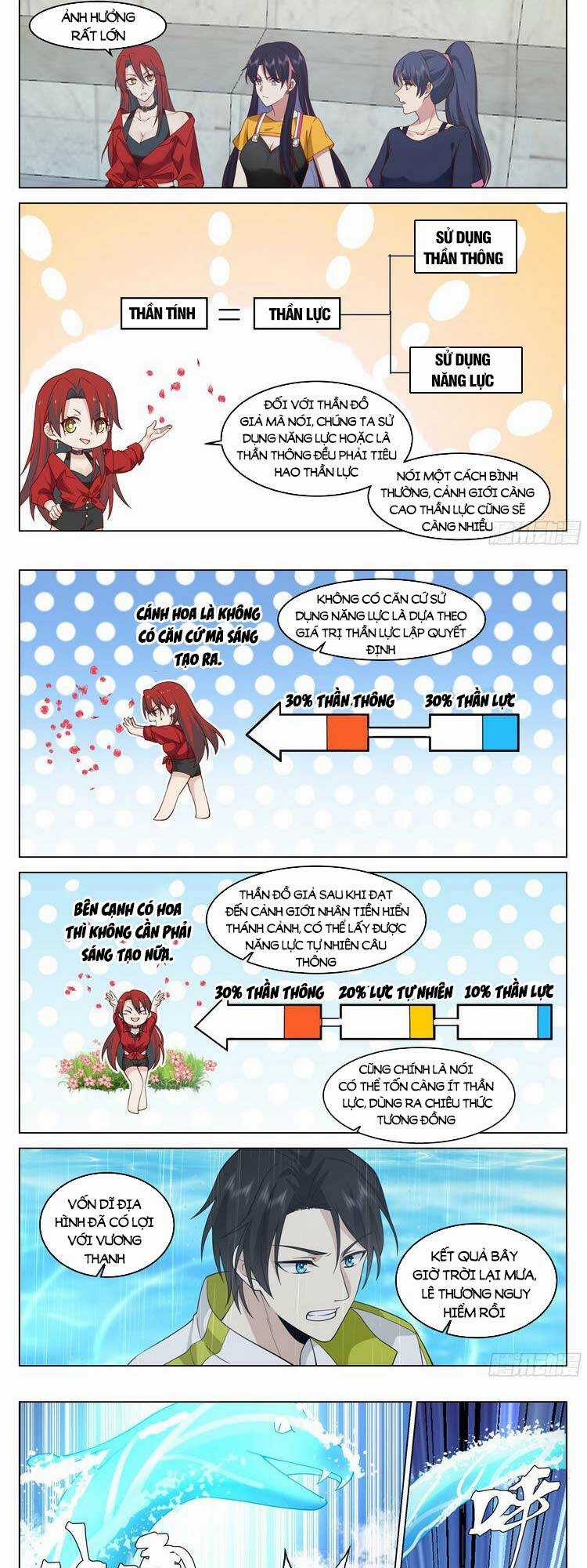 Vô Thượng Thần Đồ - Chapter 48 - Trang 6