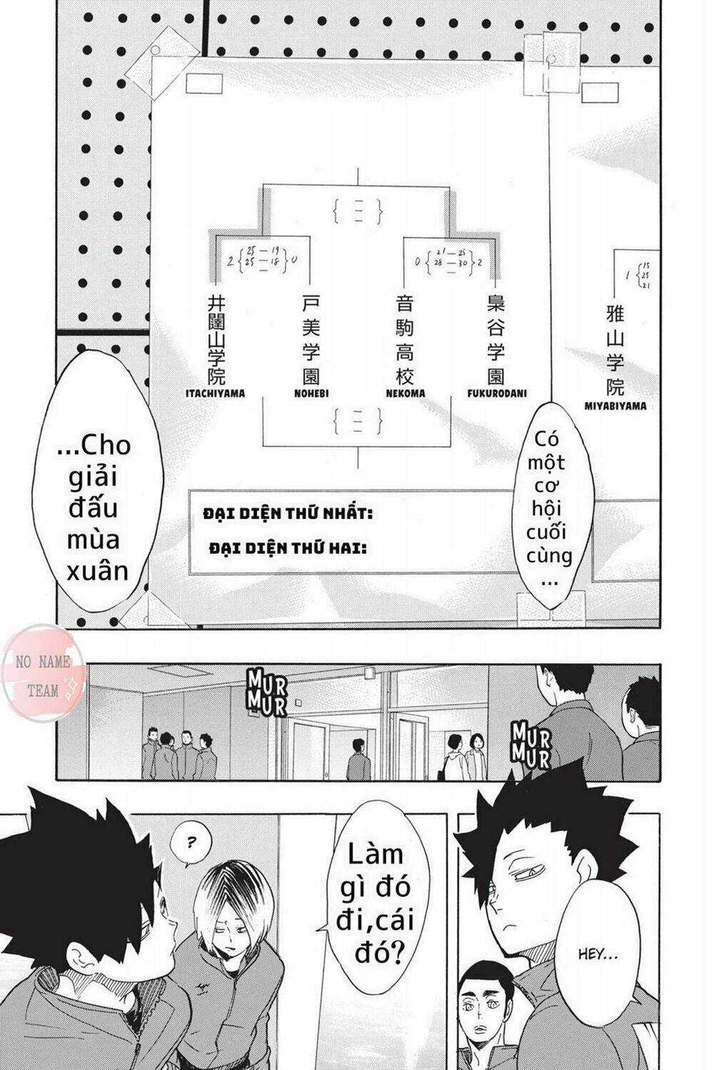 Vua Bóng Chuyền - Chapter 196 - Trang 4