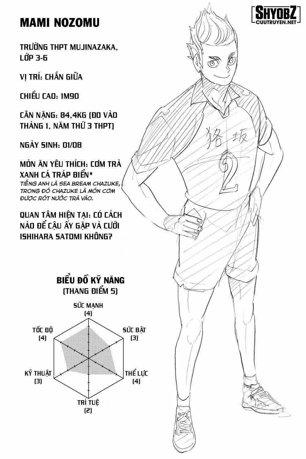 Vua Bóng Chuyền - Chapter 334 - Trang 20