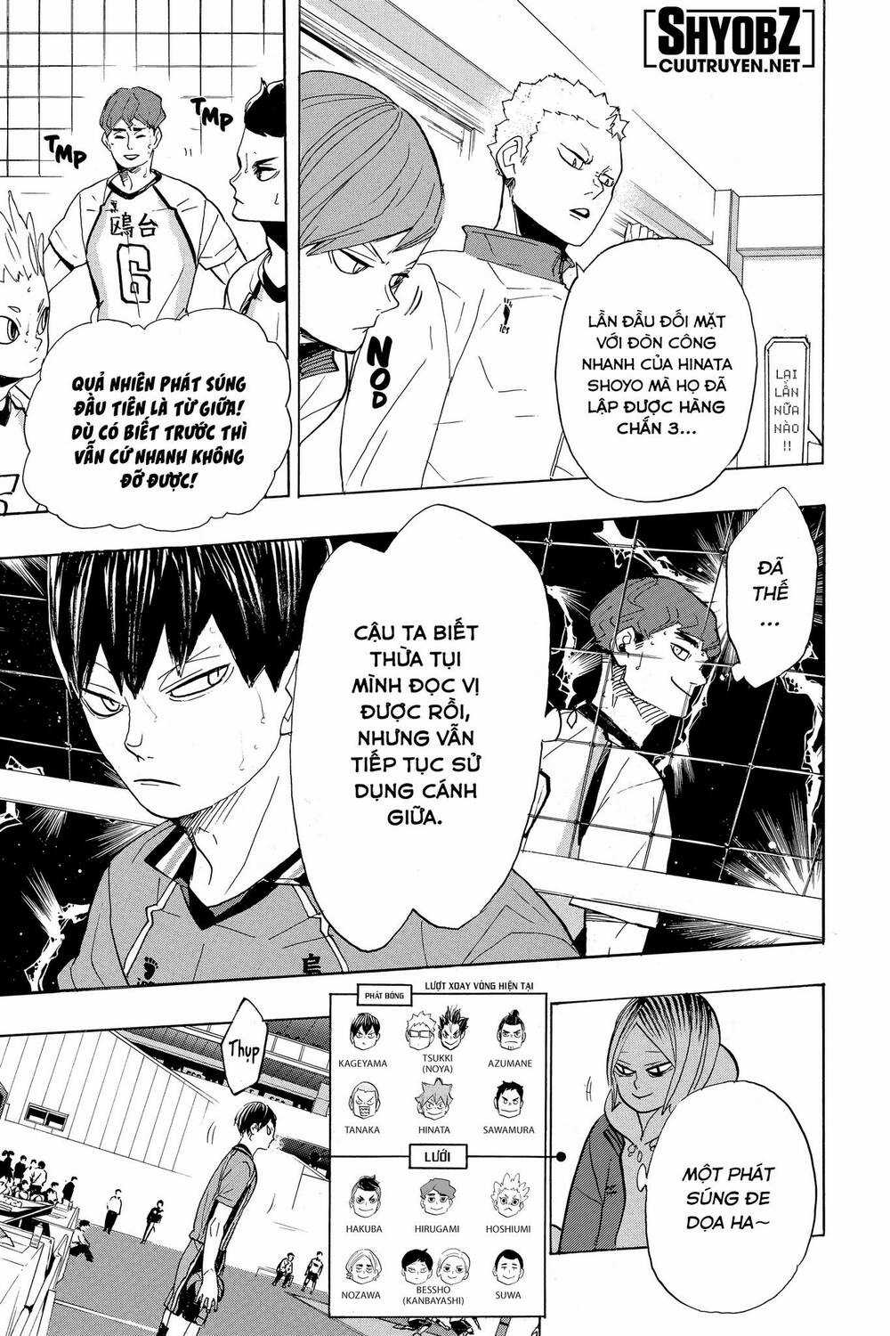 Vua Bóng Chuyền - Chapter 340 - Trang 4