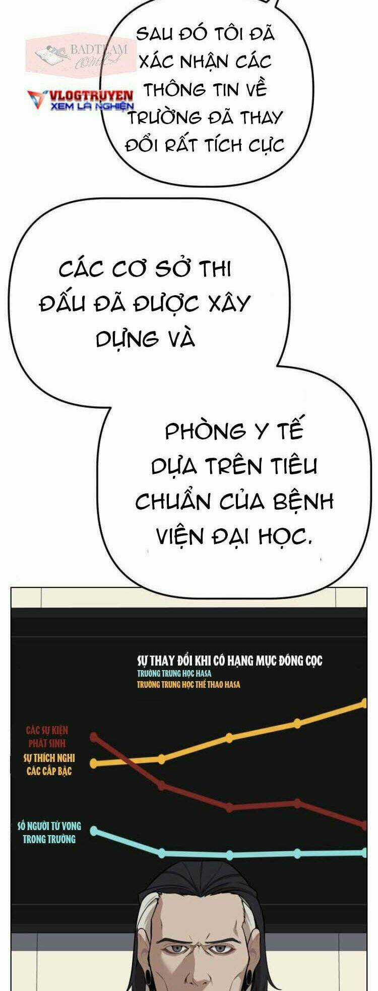 Vua Đóng Cọc - Chapter 14 - Trang 67