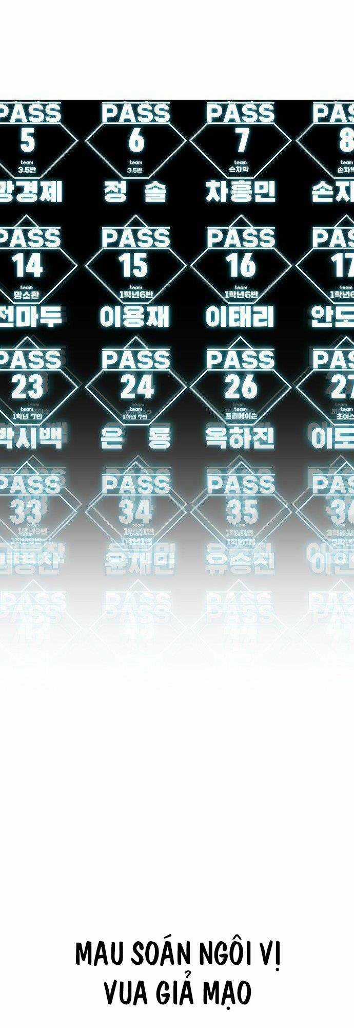 Vua Đóng Cọc - Chapter 20 - Trang 86