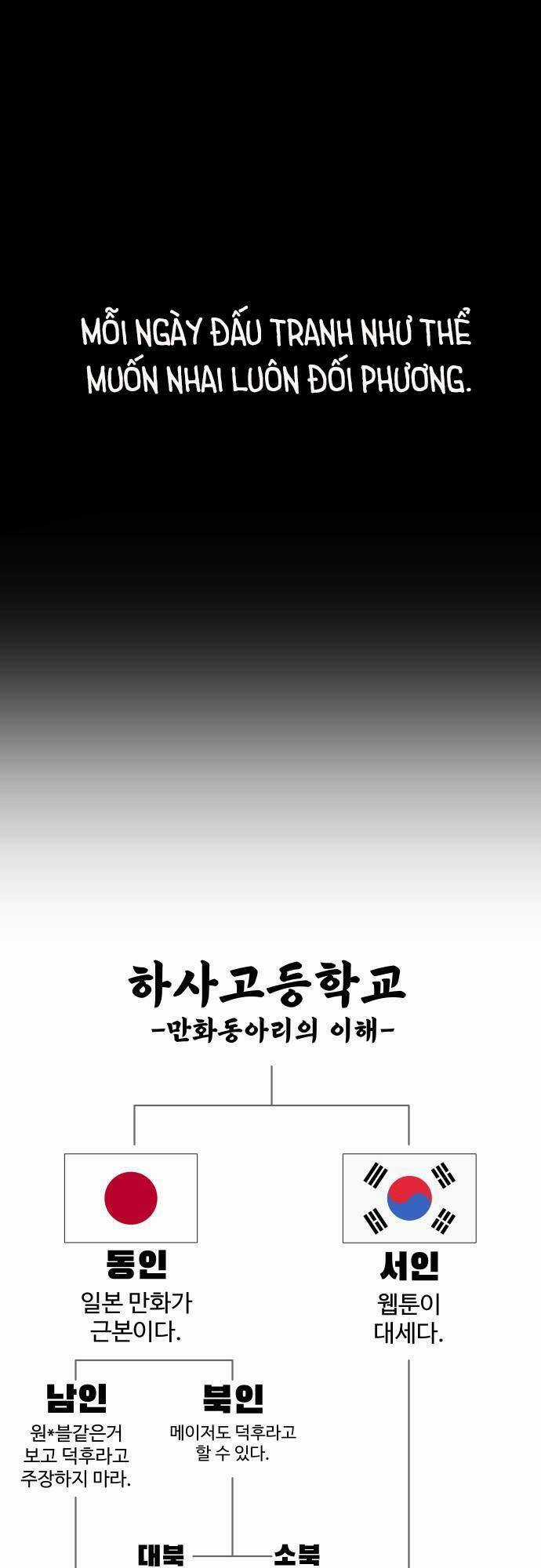 Vua Đóng Cọc - Chapter 40 - Trang 14