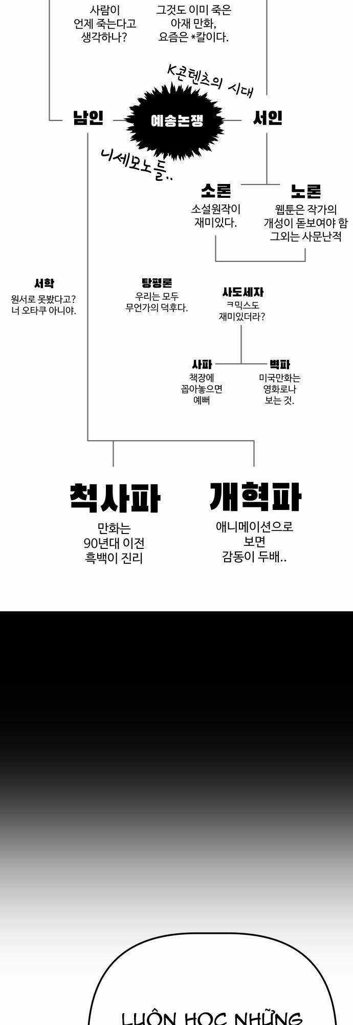 Vua Đóng Cọc - Chapter 40 - Trang 15