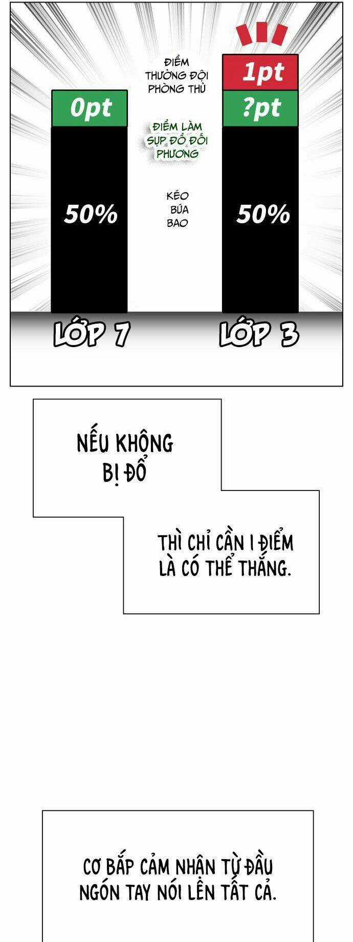 Vua Đóng Cọc - Chapter 6 - Trang 23