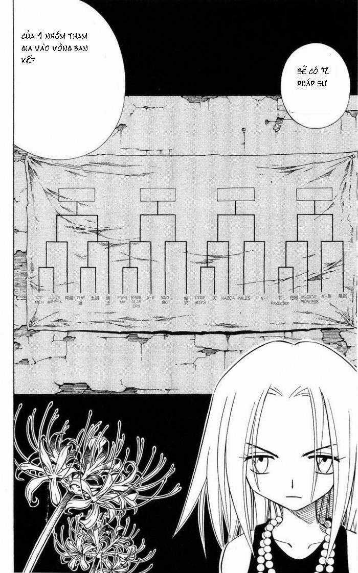 Vua Pháp Thuật - Chapter 219 - Trang 16