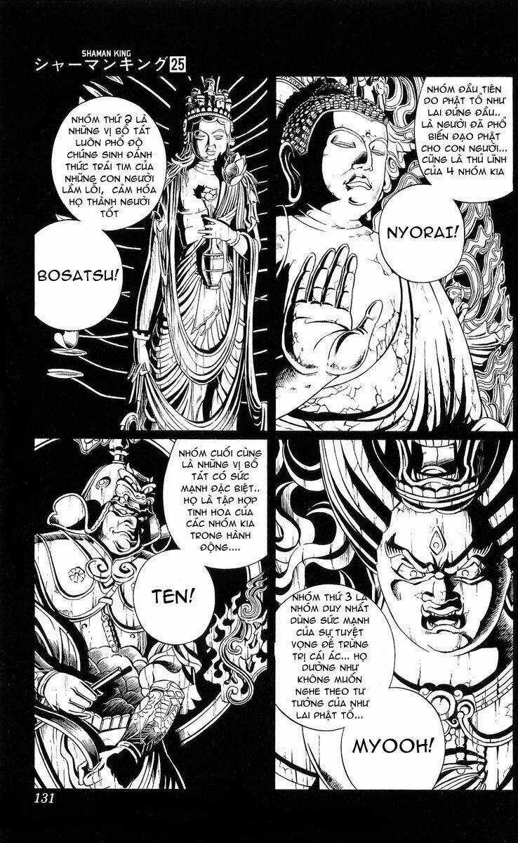 Vua Pháp Thuật - Chapter 222 - Trang 7