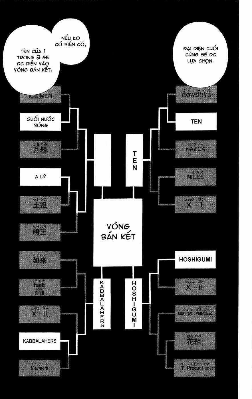 Vua Pháp Thuật - Chapter 256 - Trang 15