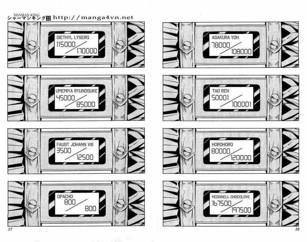 Vua Pháp Thuật - Chapter 276 - Trang 8