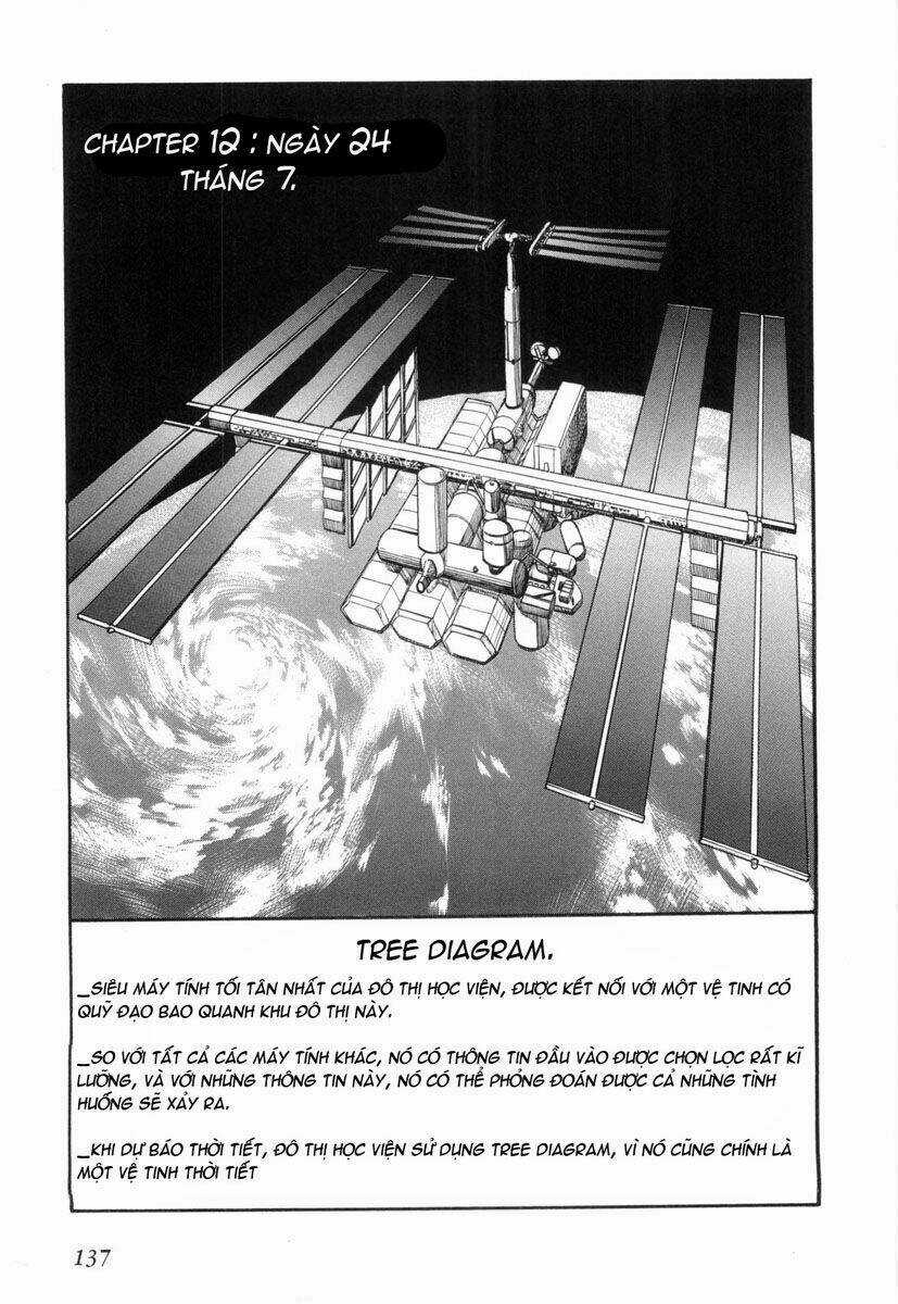 Vùng Đất Ma Pháp - Chapter 12 - Trang 4