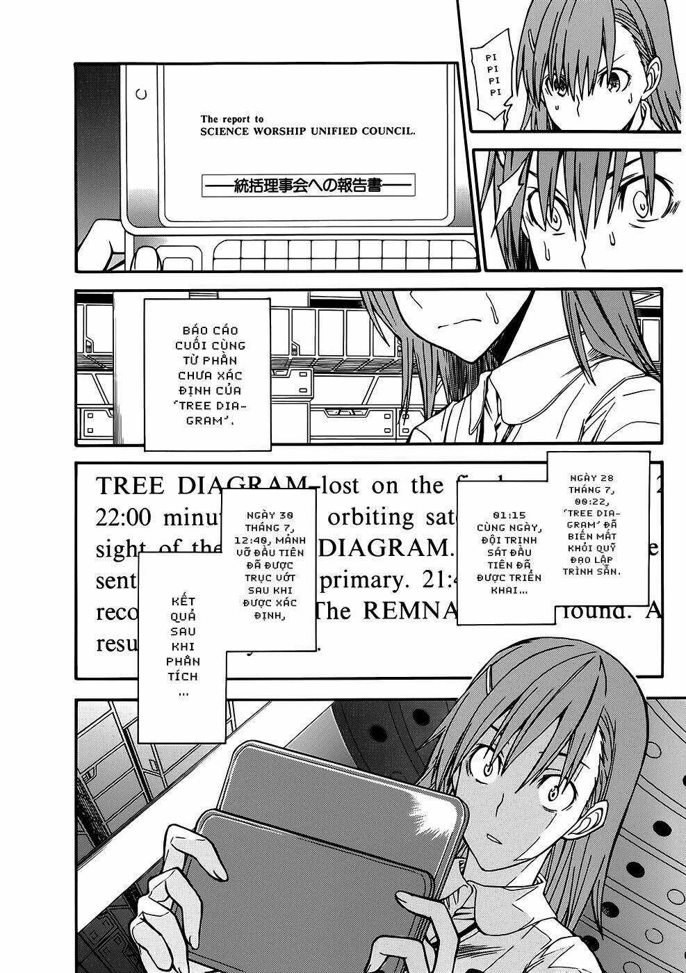 Vùng Đất Ma Pháp - Chapter 33 - Trang 25