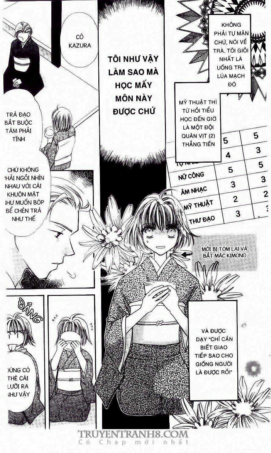 Vườn Địa Đàng - Chapter 1 - Trang 23