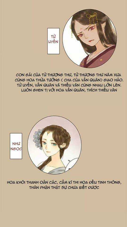 Vương Gia Bá Đạo - Chapter 6 - Trang 1