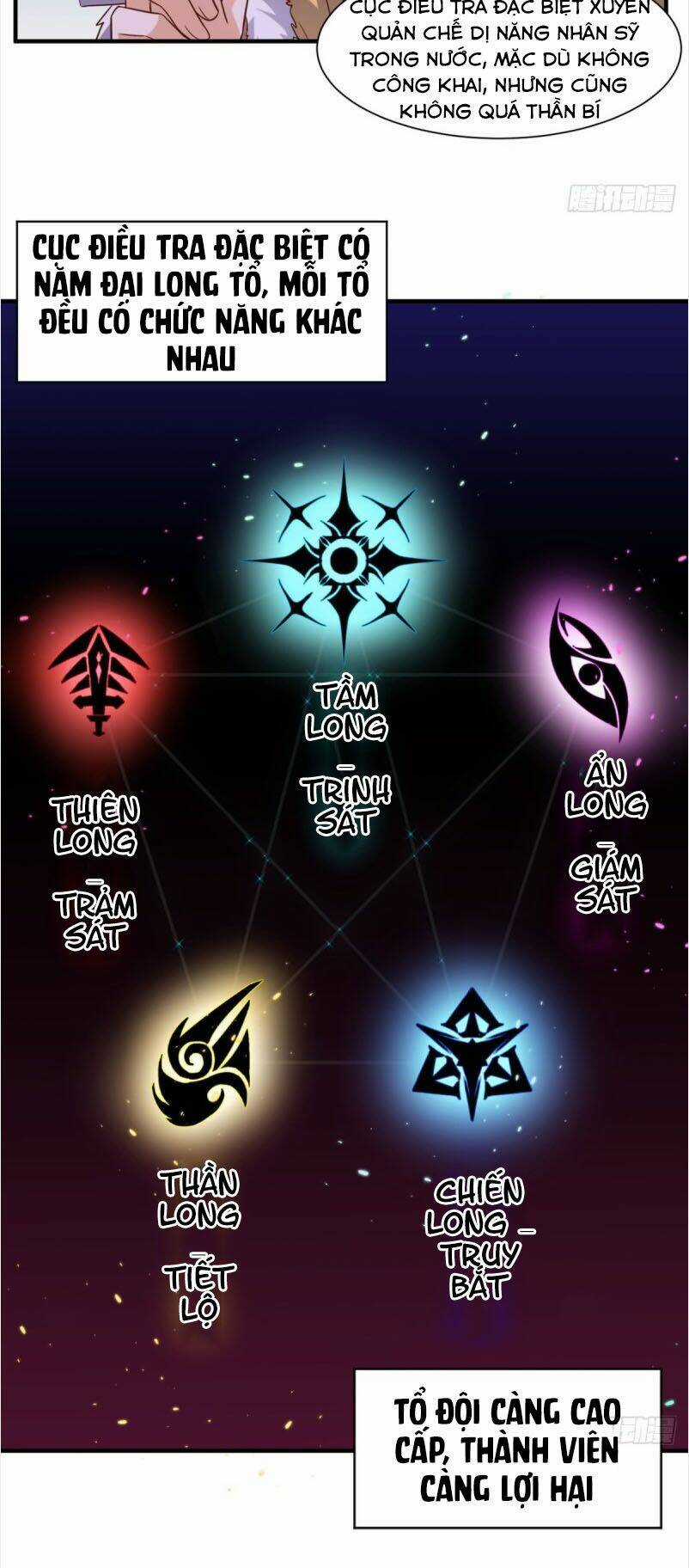 Wechat Siêu Cấp - Chapter 87 - Trang 5