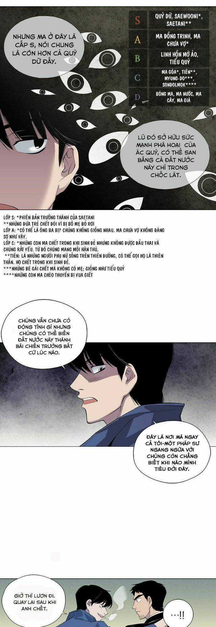 Welcome To Ghost City - Chapter 2 - Trang 19