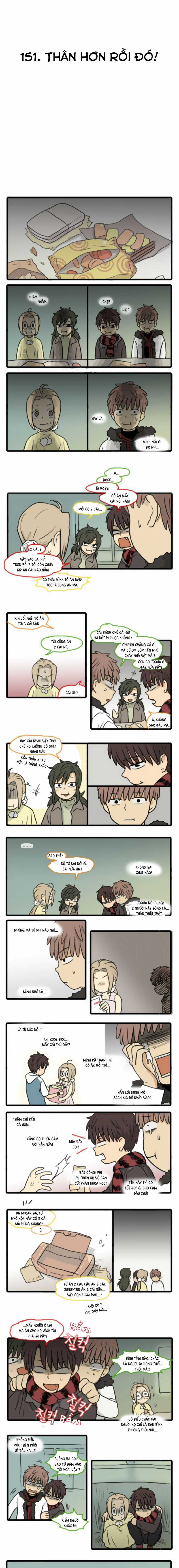 Welcome to Room #305 - Chapter 151 - Trang 2