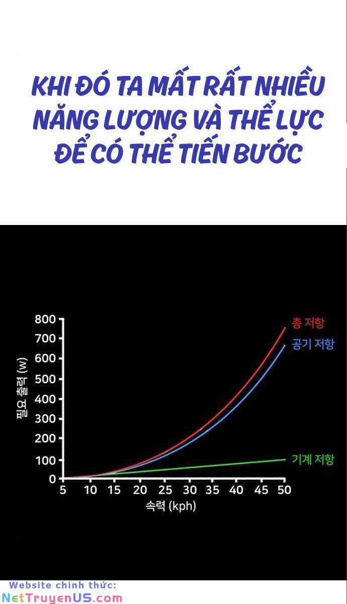 Wind Breaker - Chapter 474 - Trang 46