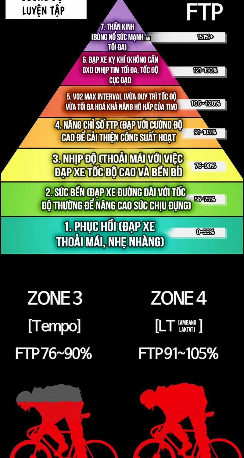 Wind Breaker - Chapter 501 - Trang 53