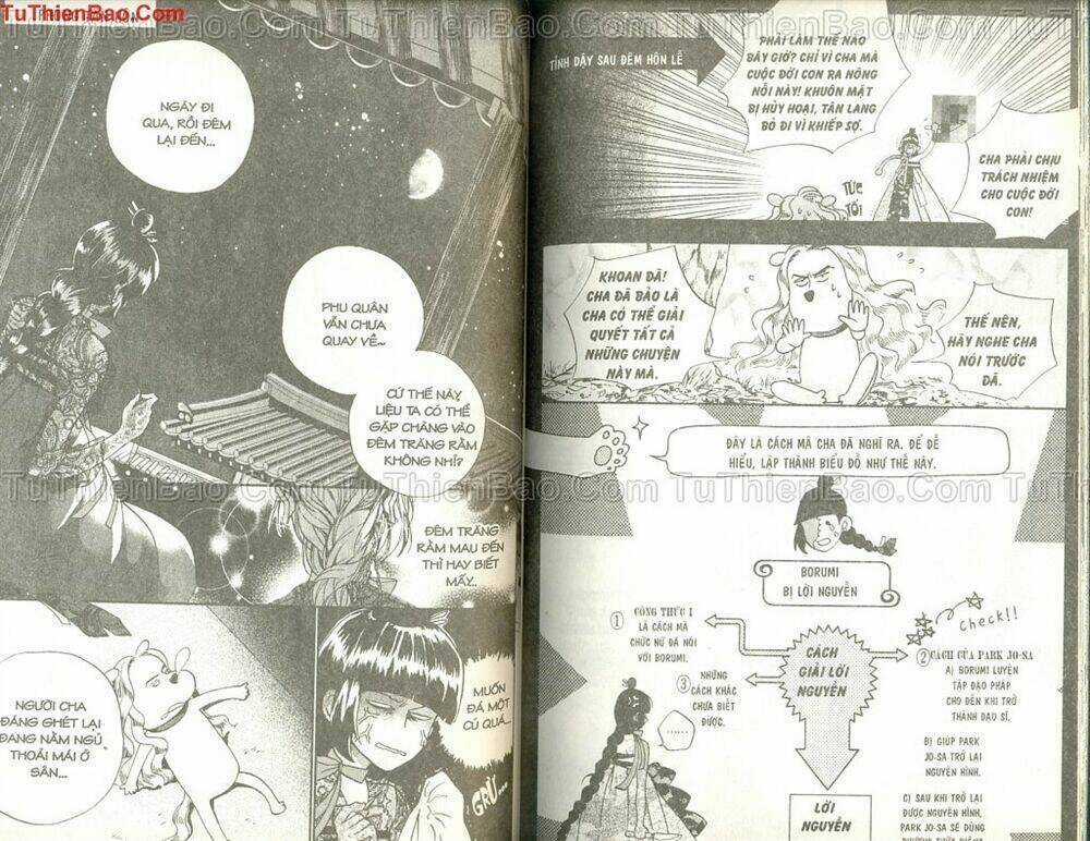 Wings Chắp Cánh - Chapter 5 - Trang 19