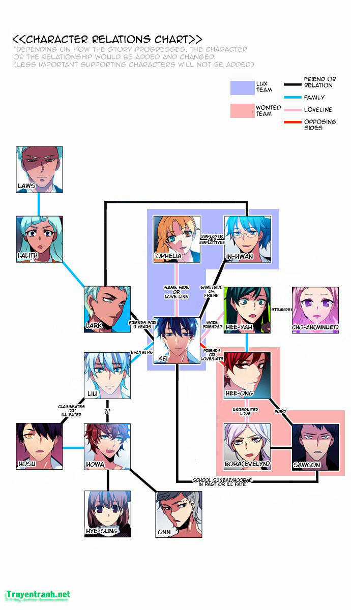 Wonted - Chapter 117 - Trang 9