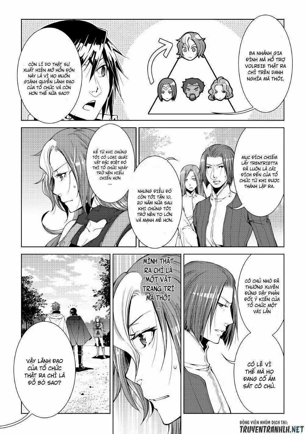 World Customize Creator - Chapter 59 - Trang 12