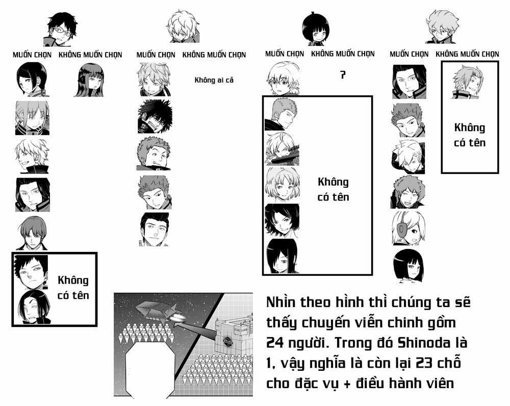 World Trigger - Chapter 203 - Trang 21