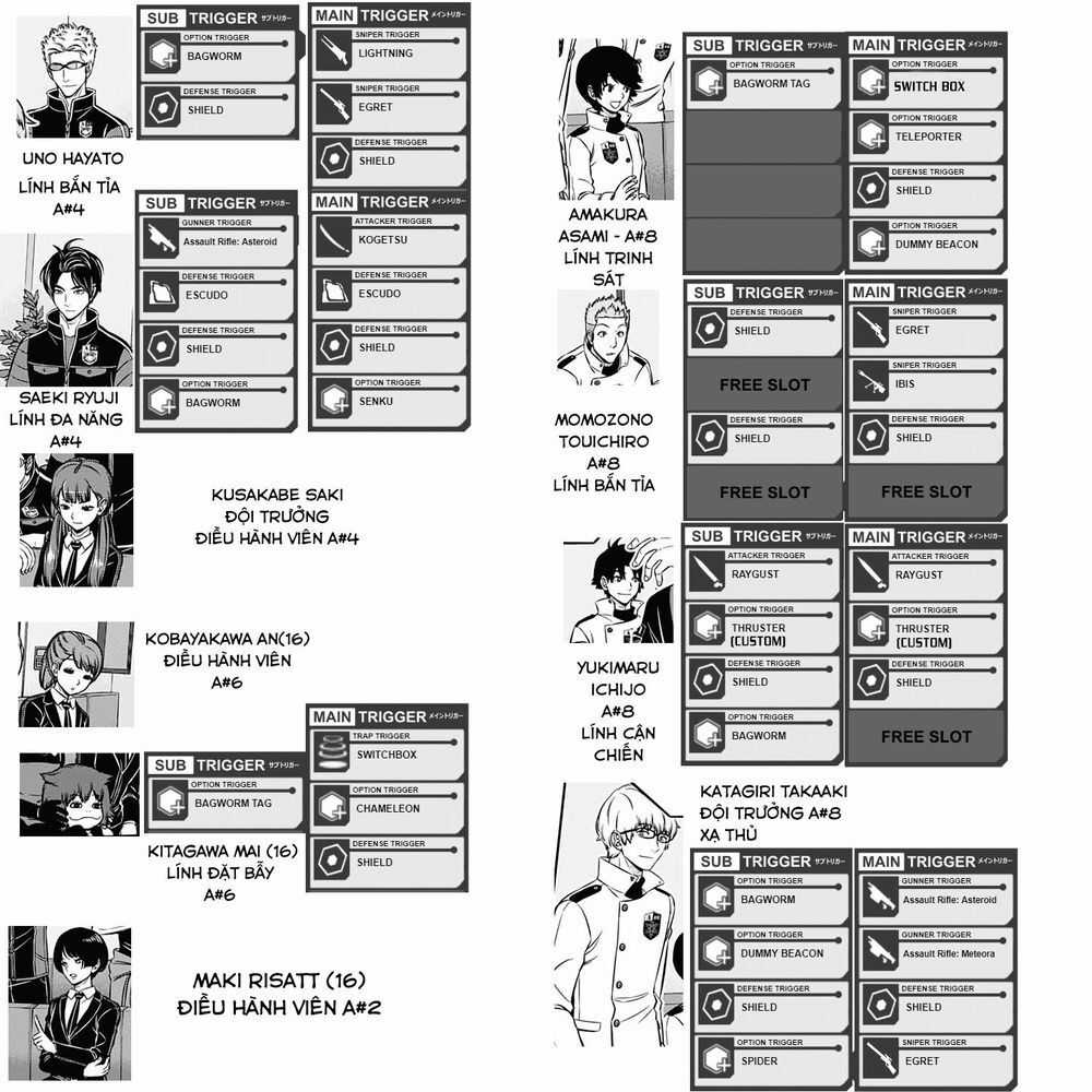 World Trigger - Chương 205 - Trang 23