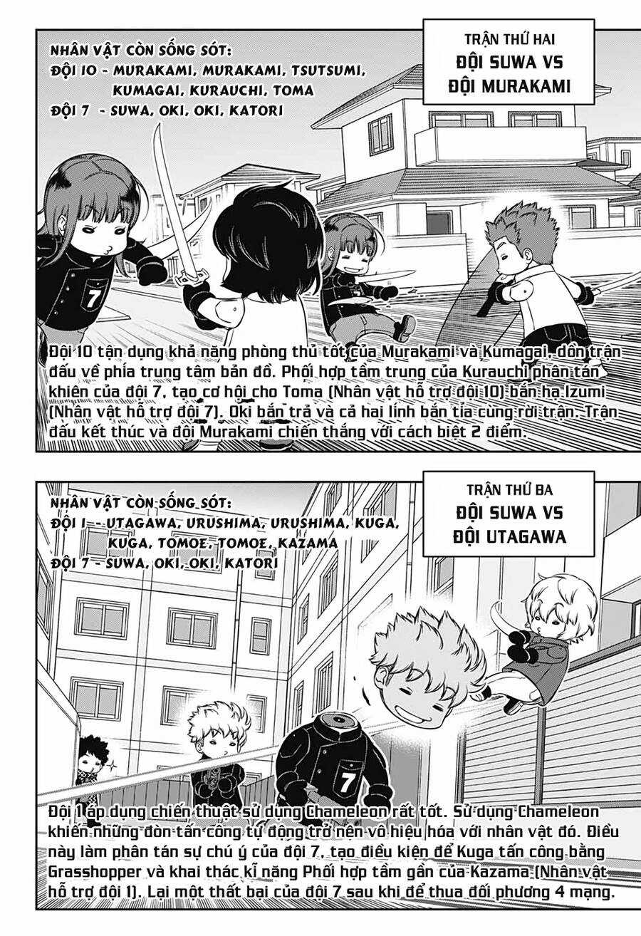 World Trigger - Chương 217 - Trang 8