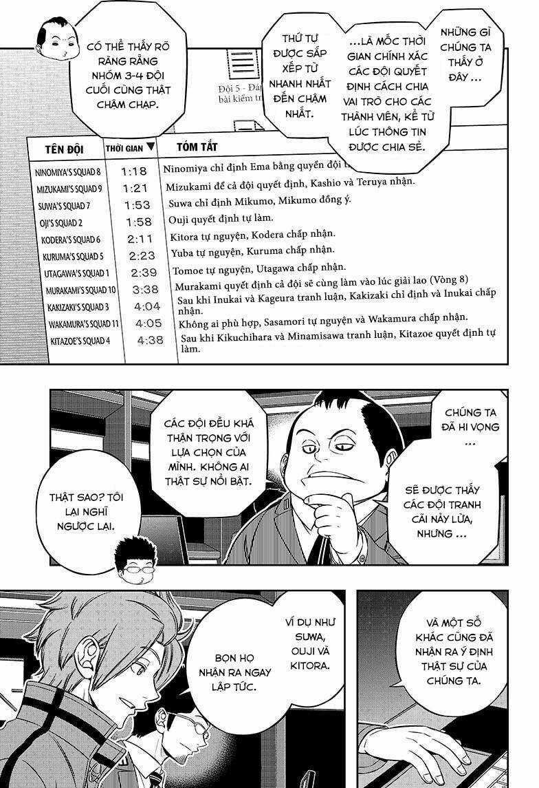 World Trigger - Chương 219 - Trang 8