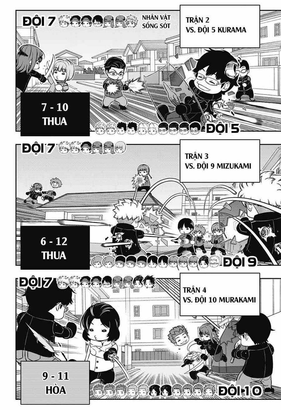 World Trigger - Chương 224 - Trang 18