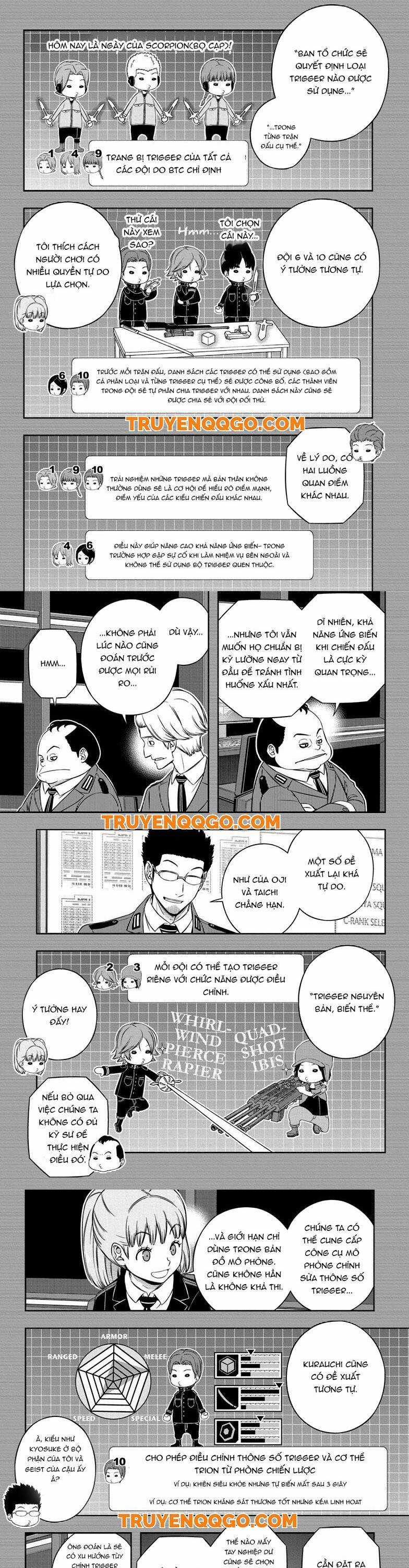 World Trigger - Chương 237 - Trang 8