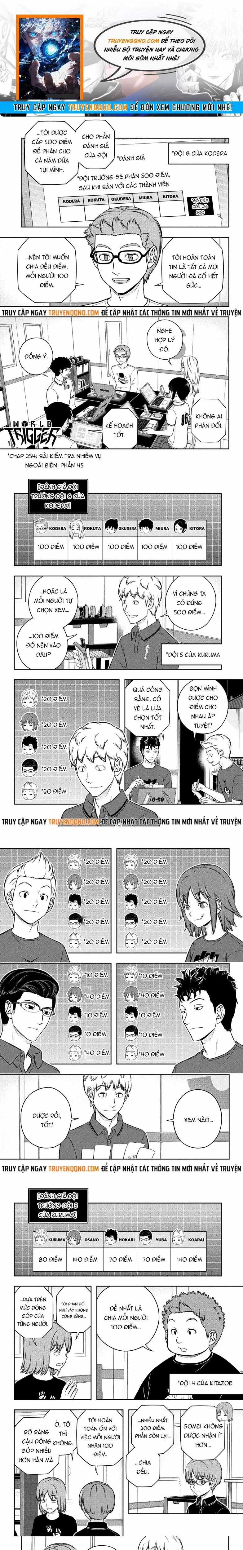 World Trigger - Chương 254 - Trang 1