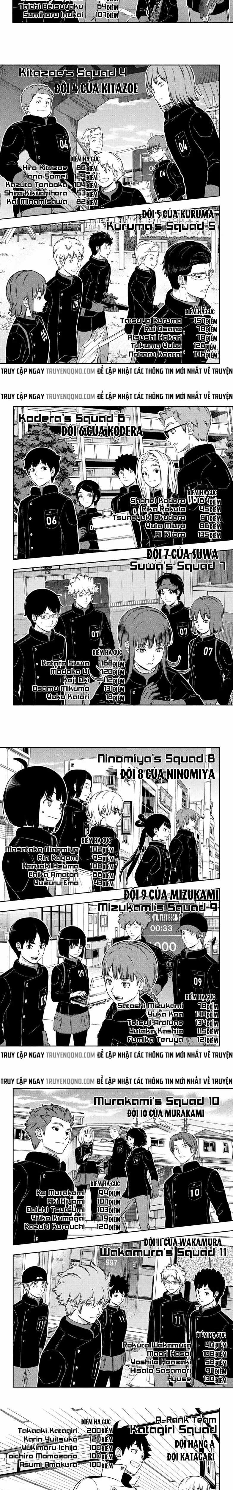 World Trigger - Chương 258 - Trang 7