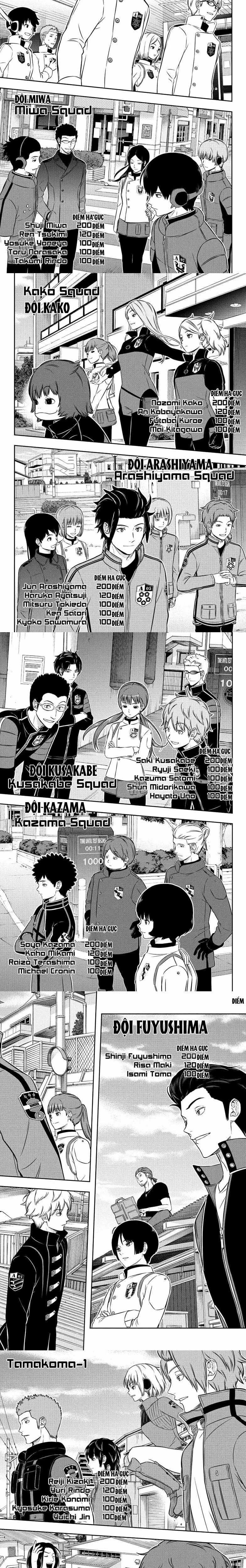 World Trigger - Chương 258 - Trang 8