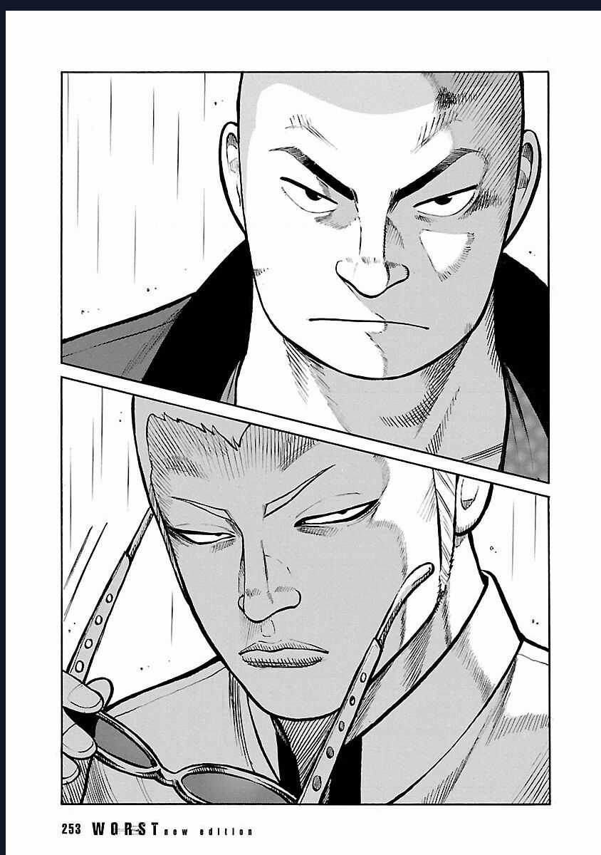 Worst Ấn Bản Mới - Chapter 80 - Trang 27