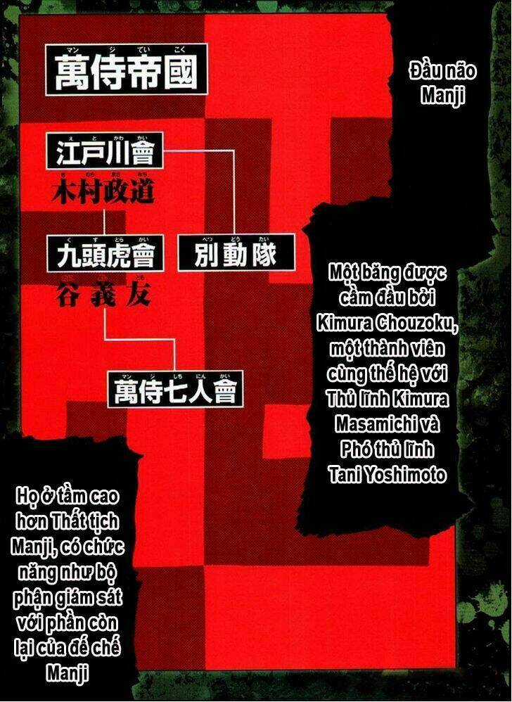 Worst - Chapter 125 - Trang 3