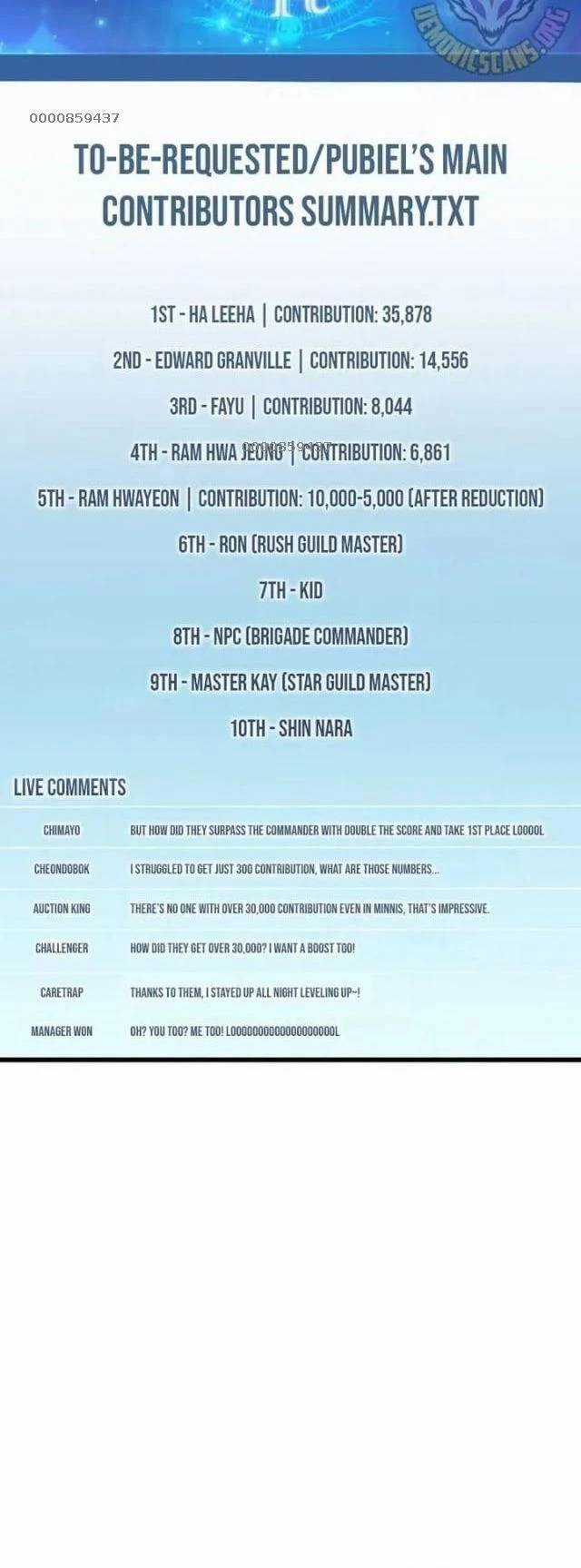 Xạ Thủ Đạn Ma - Chương 165 - Trang 4