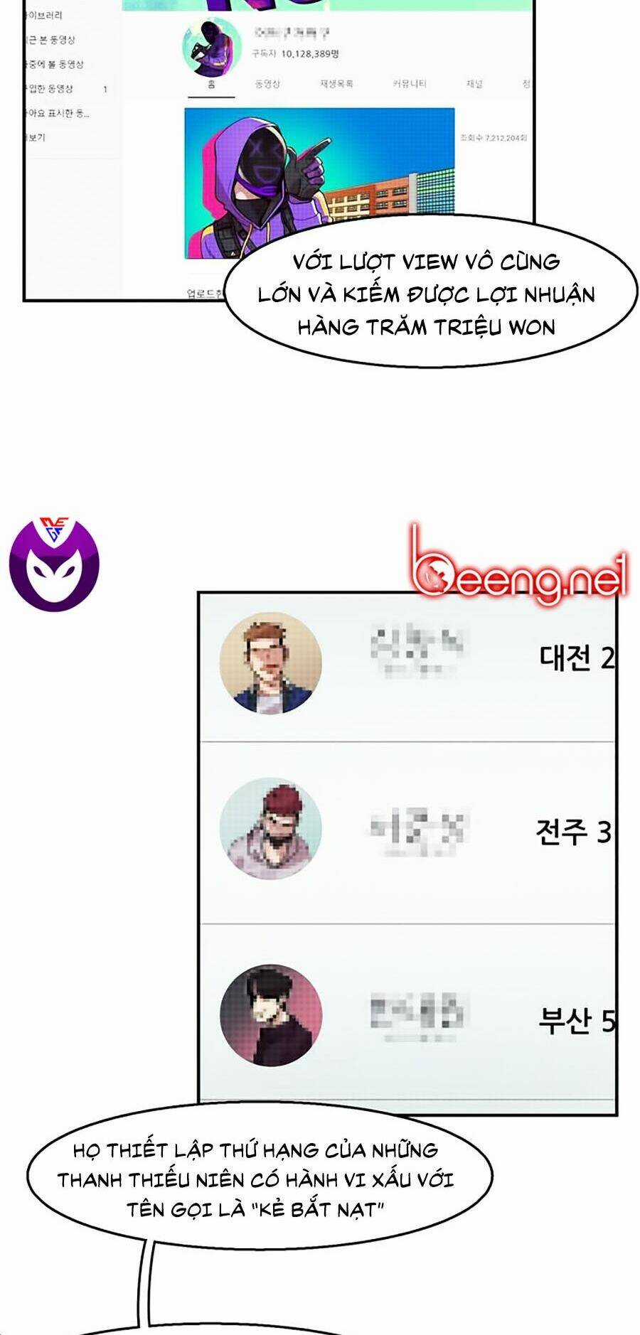 Xếp Hạng Bắt Nạt - Chapter 1 - Trang 2