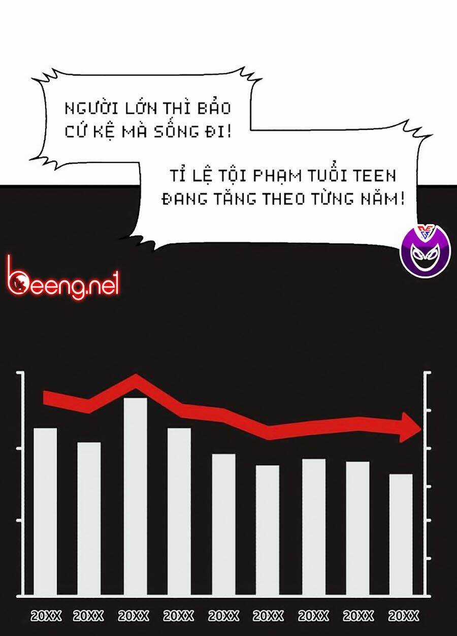 Xếp Hạng Bắt Nạt - Chapter 16 - Trang 23