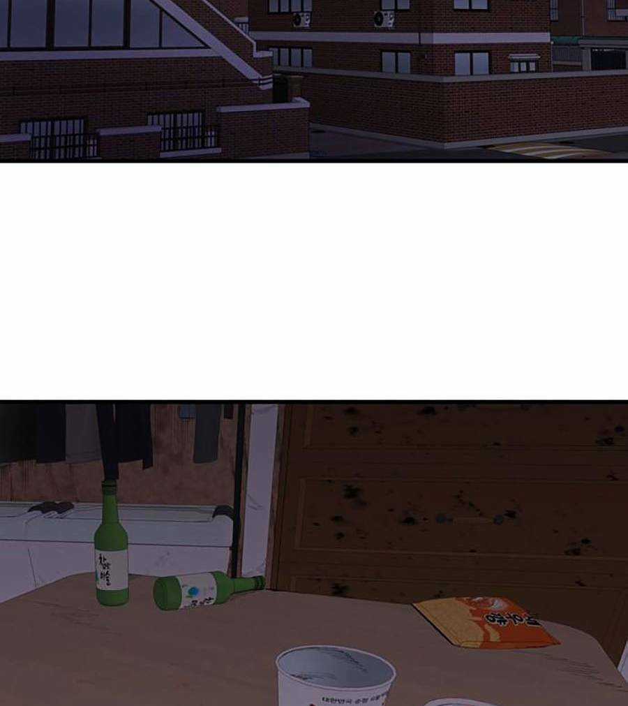 Xếp Hạng Bắt Nạt - Chapter 36 - Trang 68