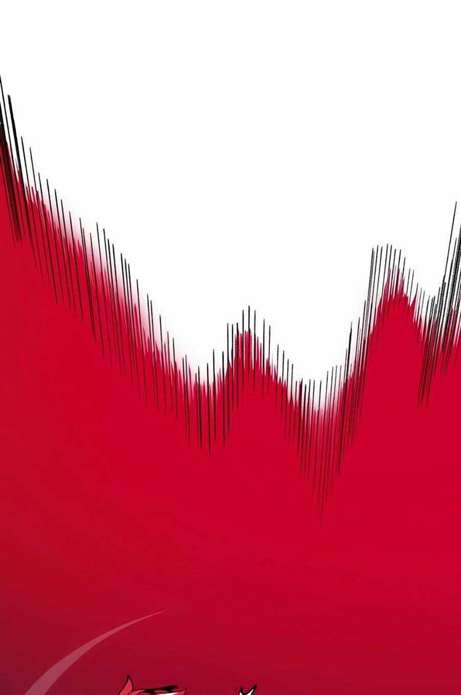 Xếp Hạng Bắt Nạt - Chapter 4 - Trang 1