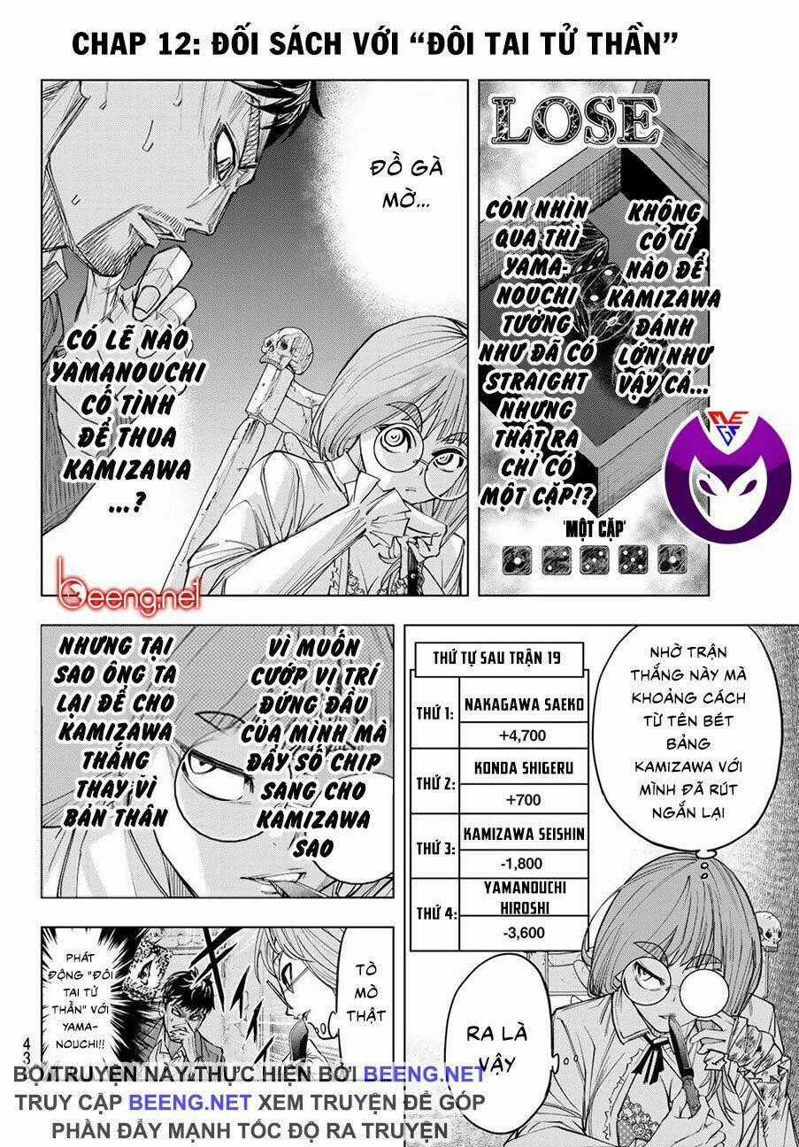 Xúc Xắc Tử Thần - Chapter 12 - Trang 2