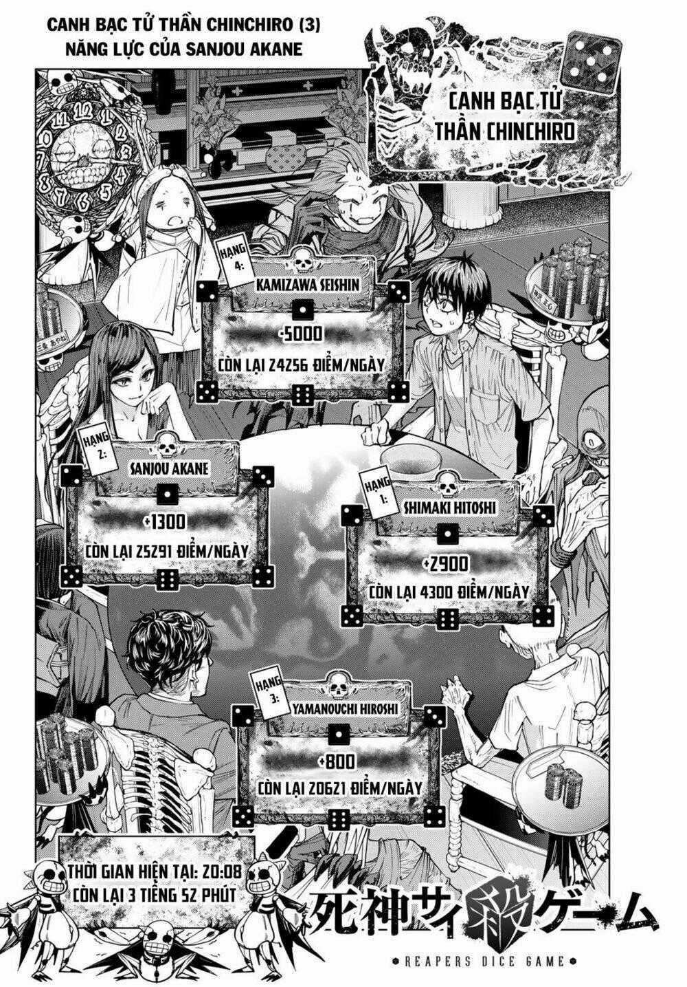 Xúc Xắc Tử Thần - Chapter 5 - Trang 2