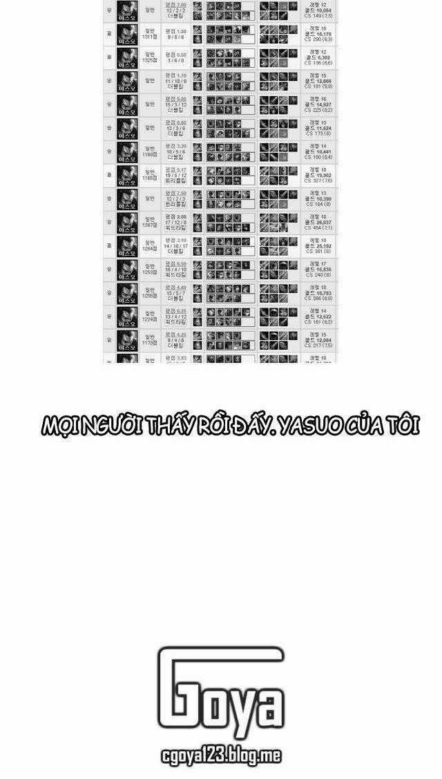 Yasuo X Riven - Chapter 2 - Trang 27