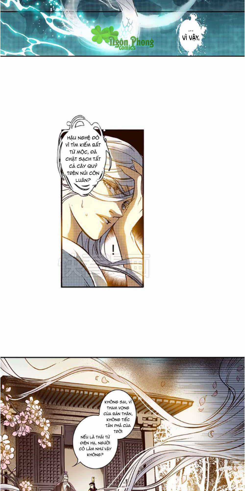 Yển Sư - Chapter 35 - Trang 2