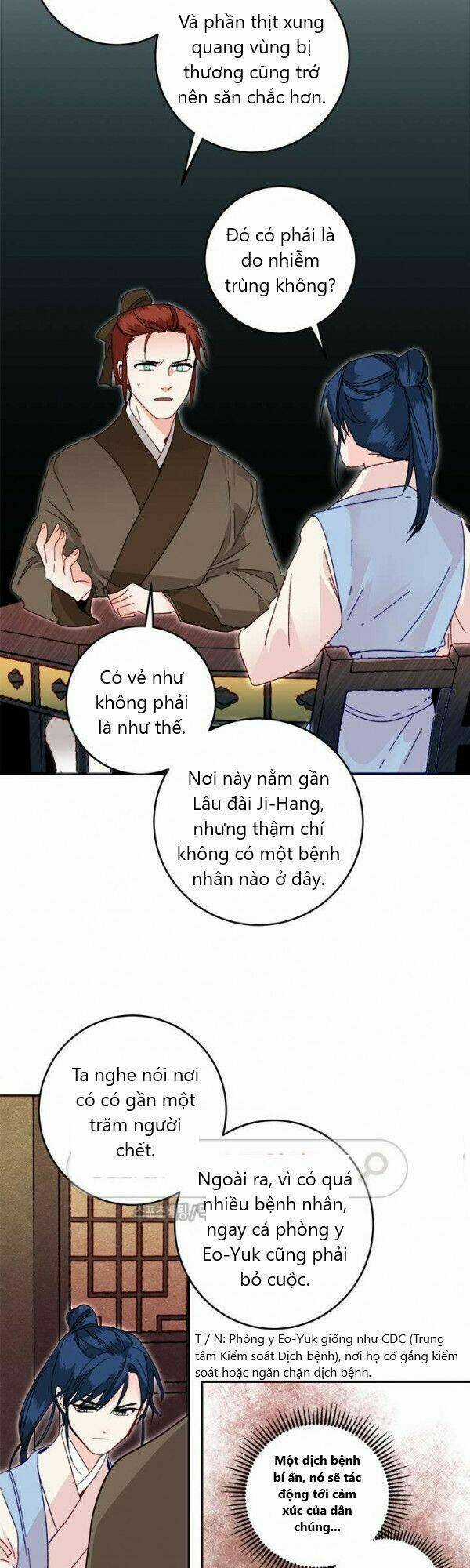 Yeon Lok Heun - Chapter 20 - Trang 13